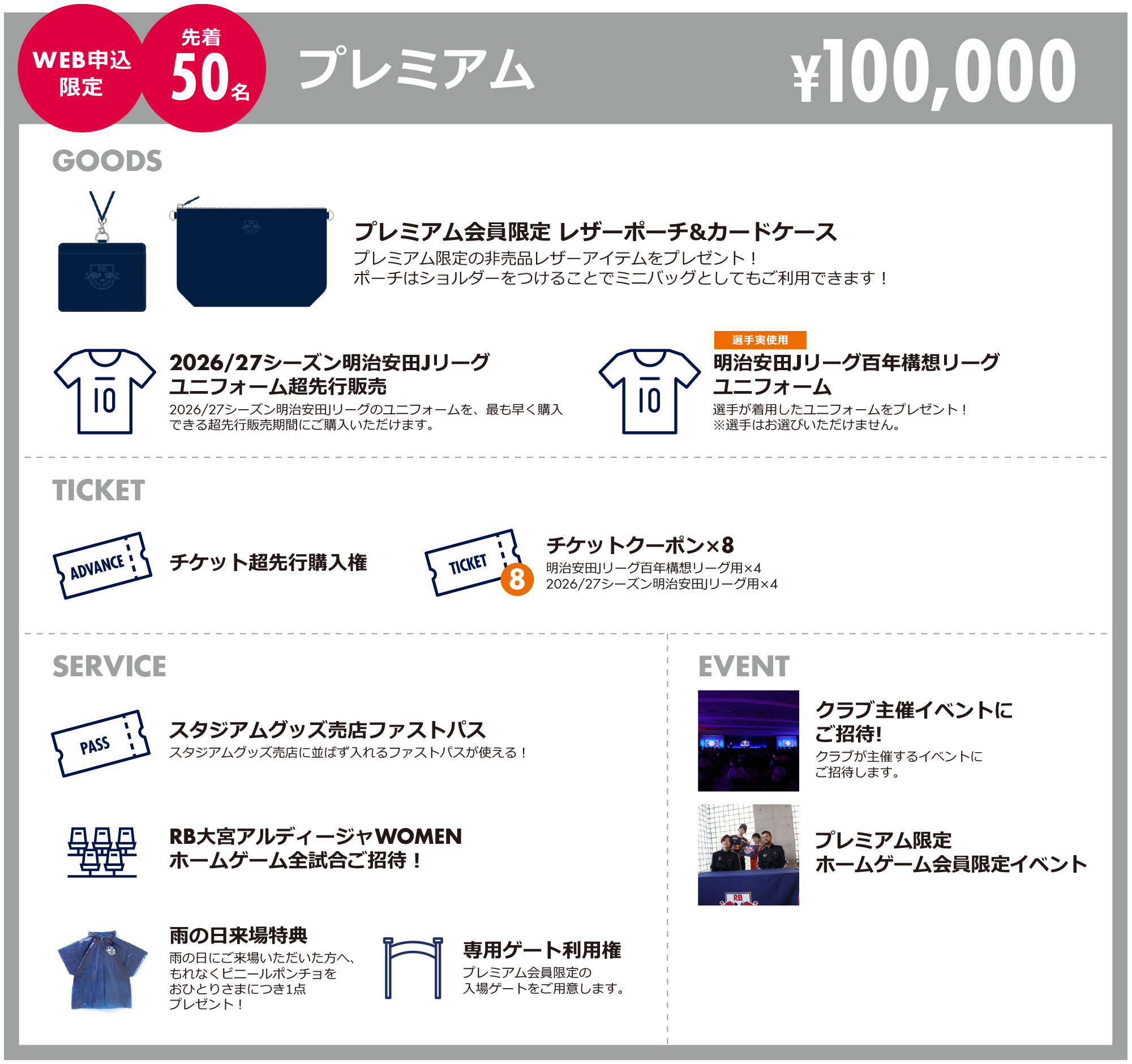 RB大宮アルディージャ 2025年シーズンチケット特典 - 応援グッズ