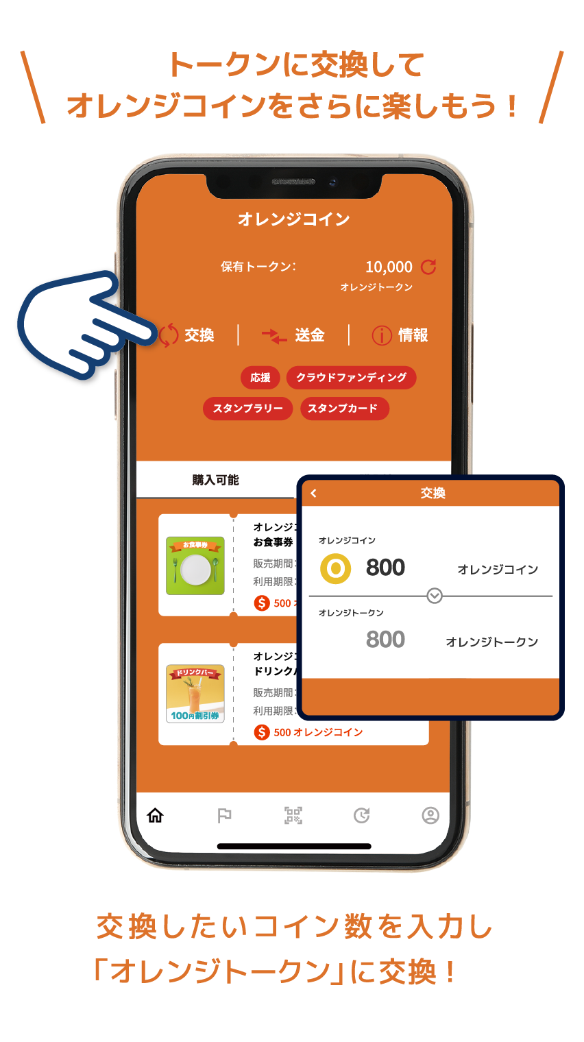 ステップ４