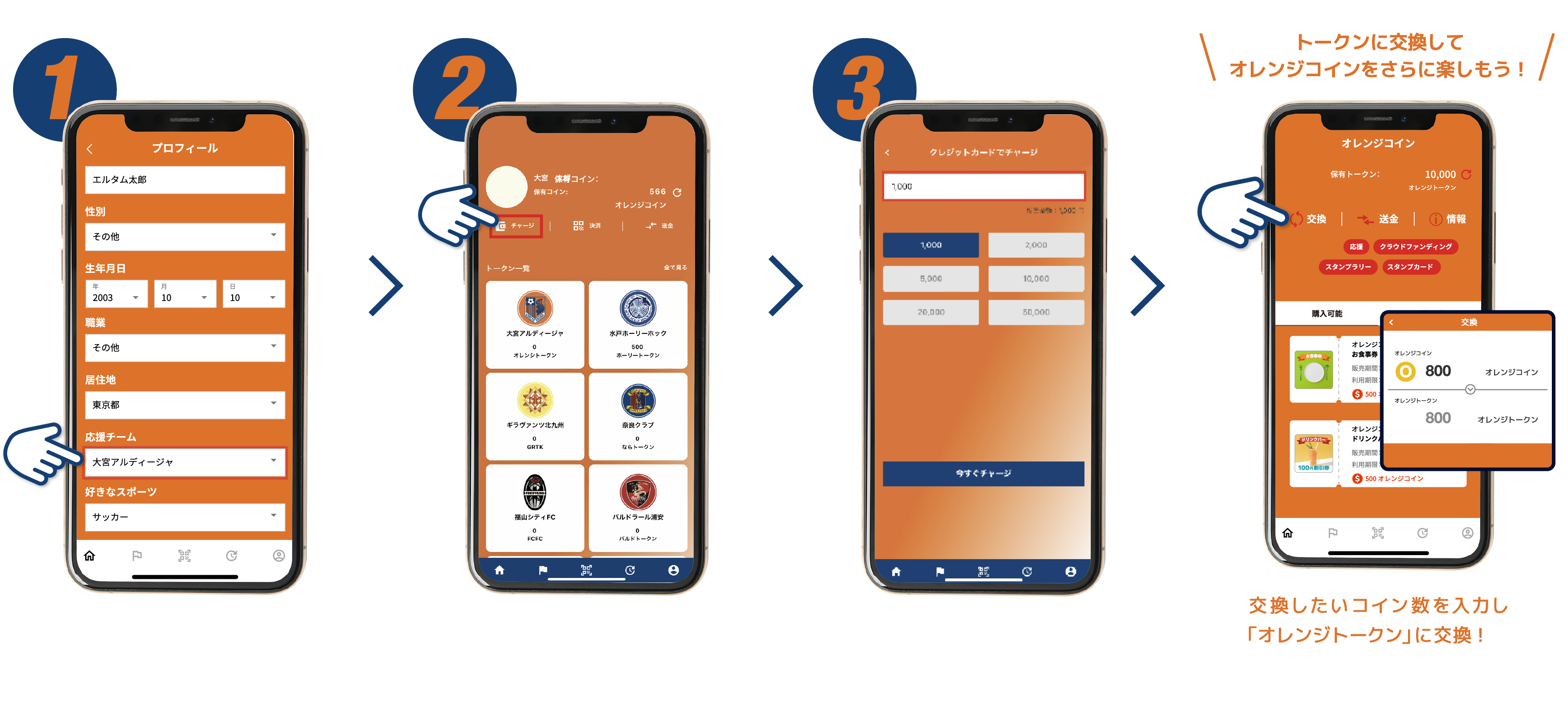 オレンジコインチャージの3ステップ