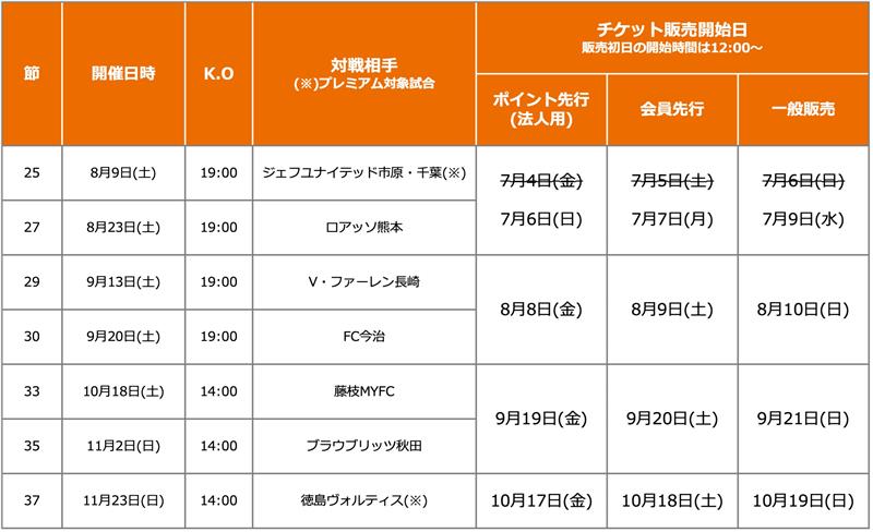販売スケジュール｜RB大宮アルディージャ公式サイト