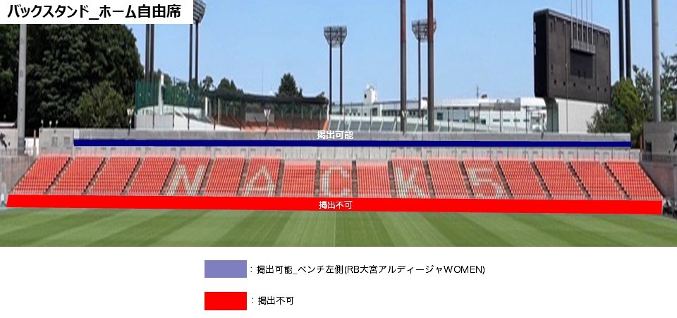 応援バナー設置可能場所