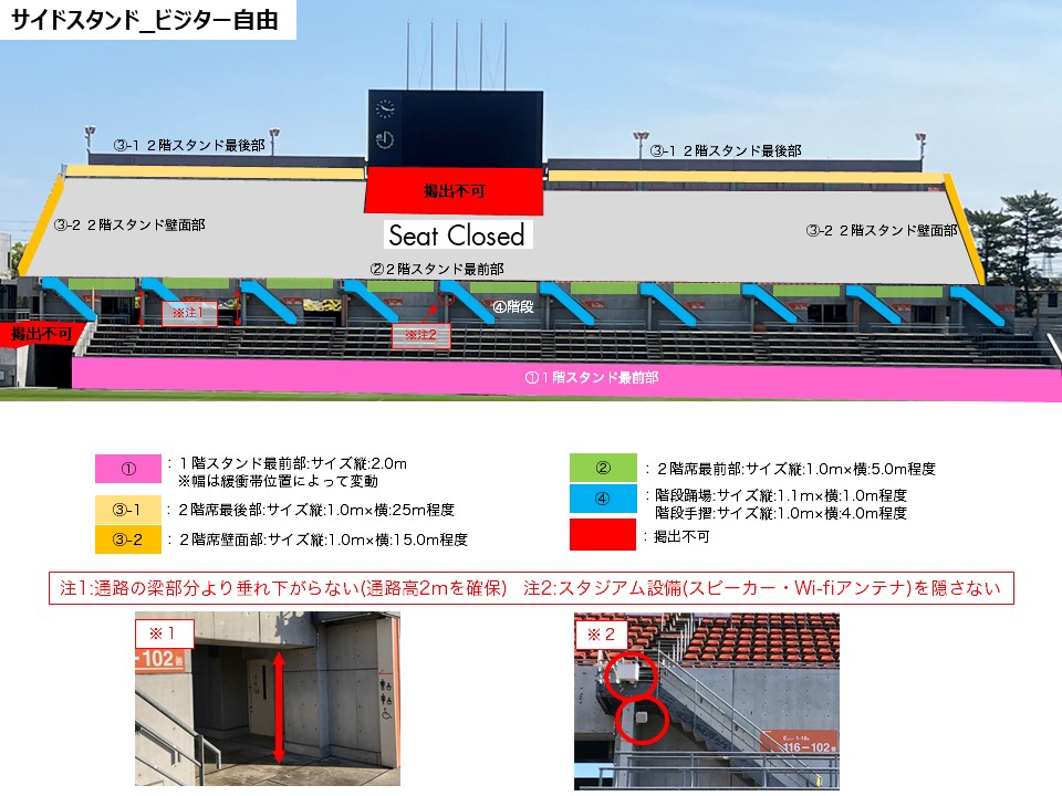 応援バナー設置可能場所