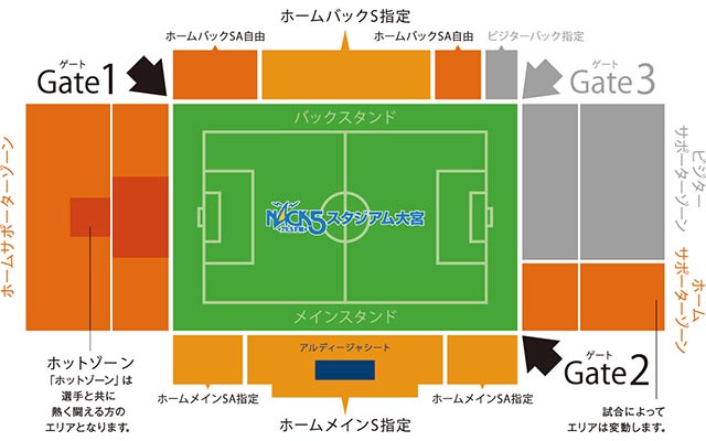 シートレイアウト