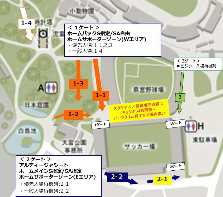 待機列形成図