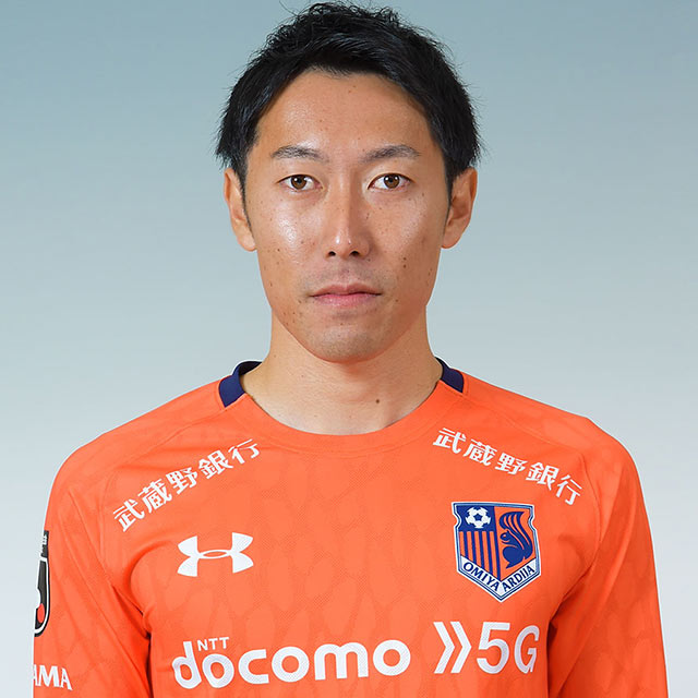近藤貴司