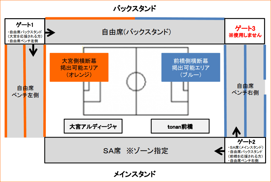 横断幕掲出可能エリア