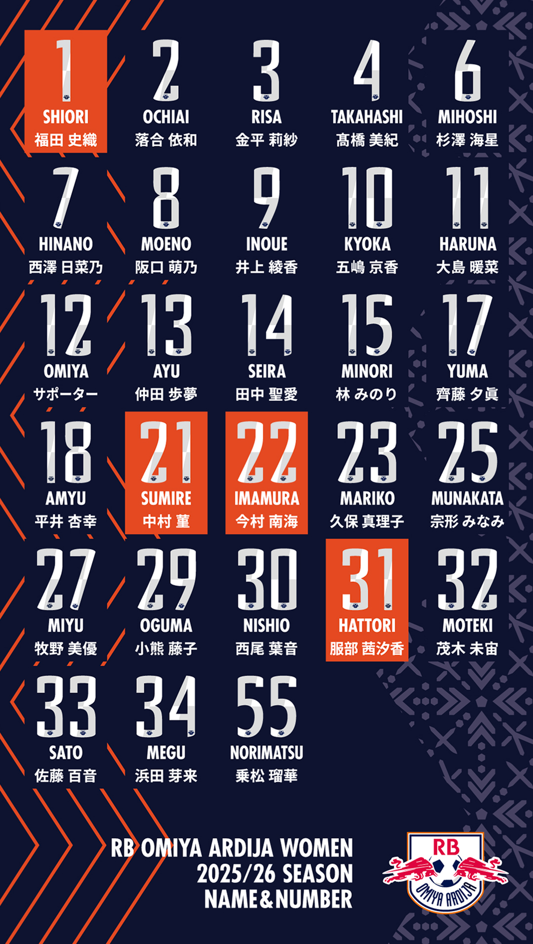 ＲＢ大宮アルディージャ2025オーセンティックユニフォーム FP2nd Lサイズ 2025シーズン オーセンティックユニフォーム｜RB大宮